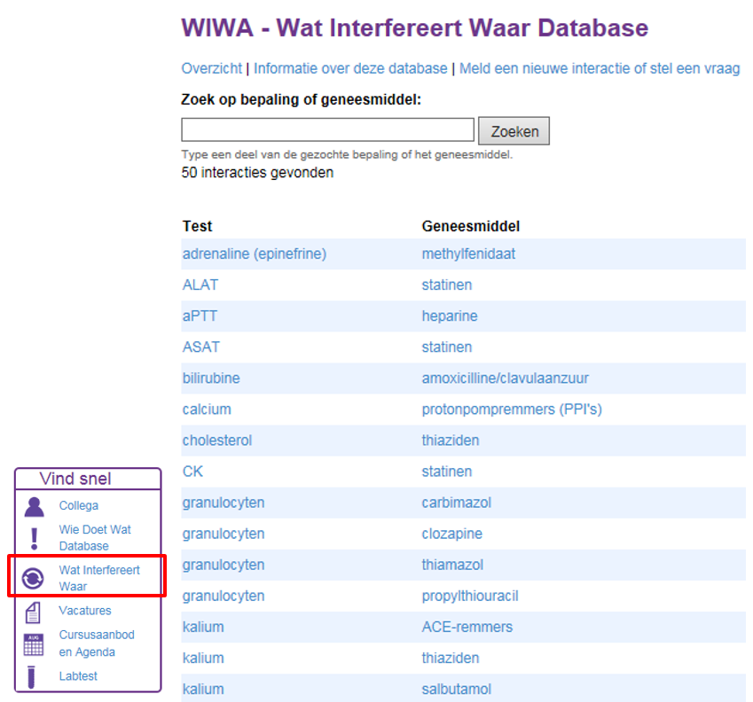 Afbeelding impressie van de WIWA-database